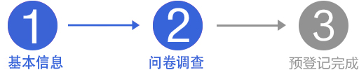问卷调查