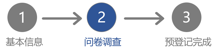 问卷调查