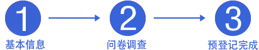 预登记完成