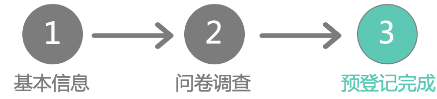 预登记完成