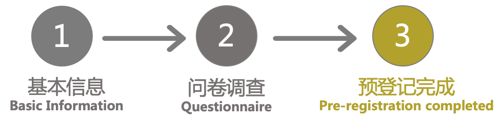 预登记完成