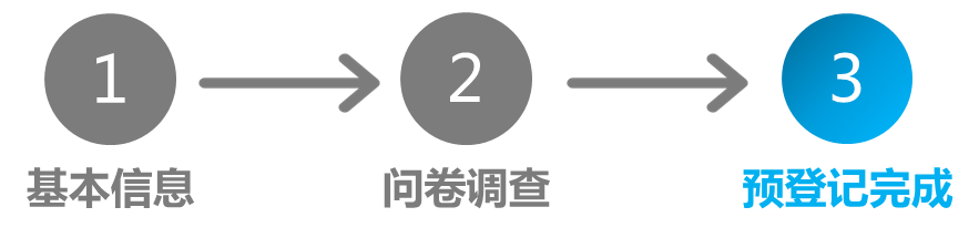预登记完成