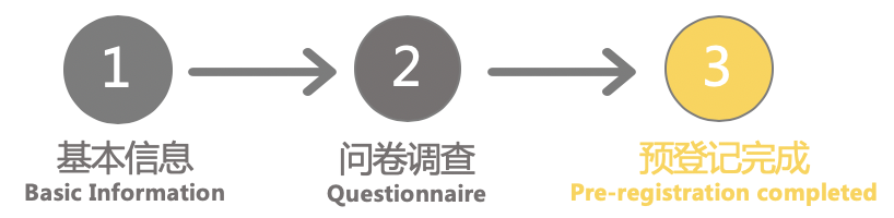 预登记完成