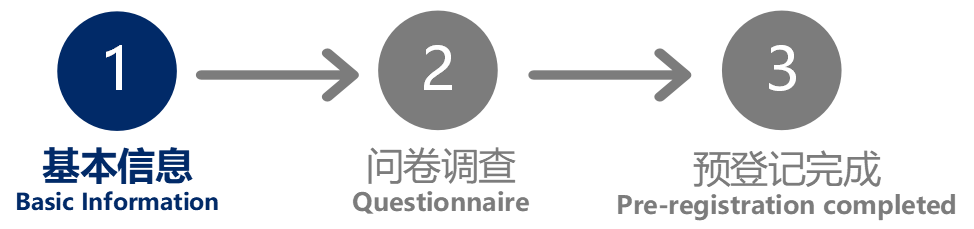 基本信息