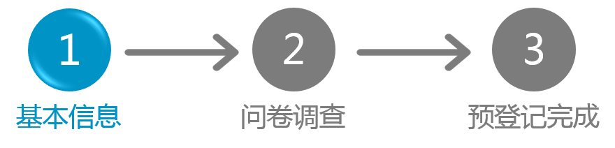 基本信息