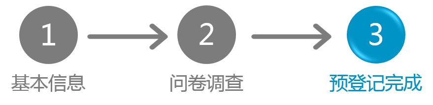 预登记完成