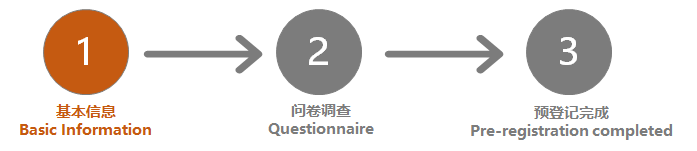 基本信息