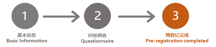 预登记完成