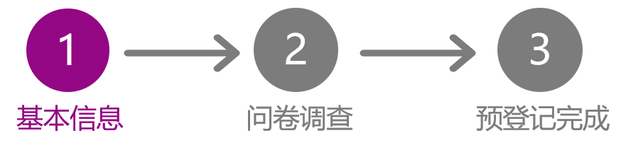 基本信息