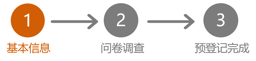 基本信息