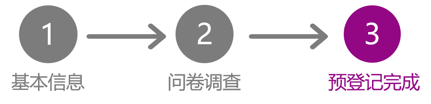预登记完成