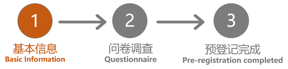 基本信息