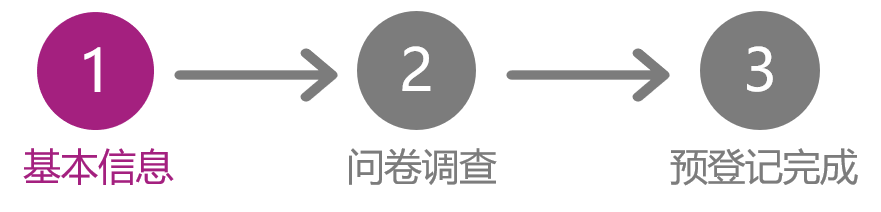 基本信息