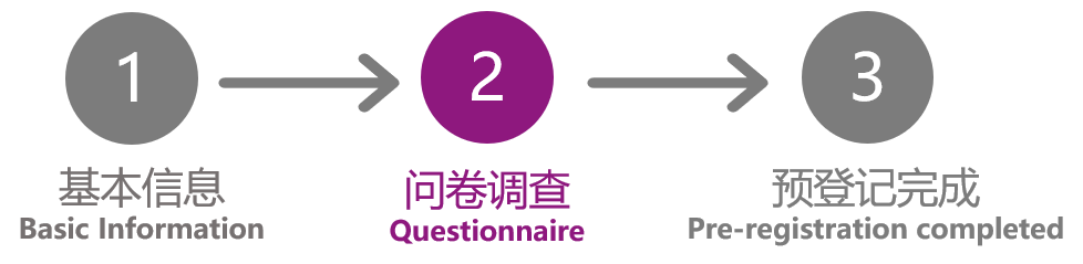 问卷调查