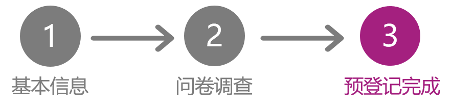 预登记完成