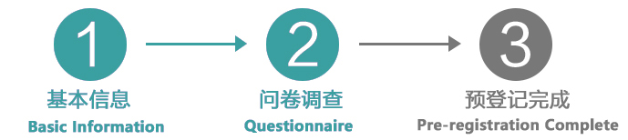 问卷调查